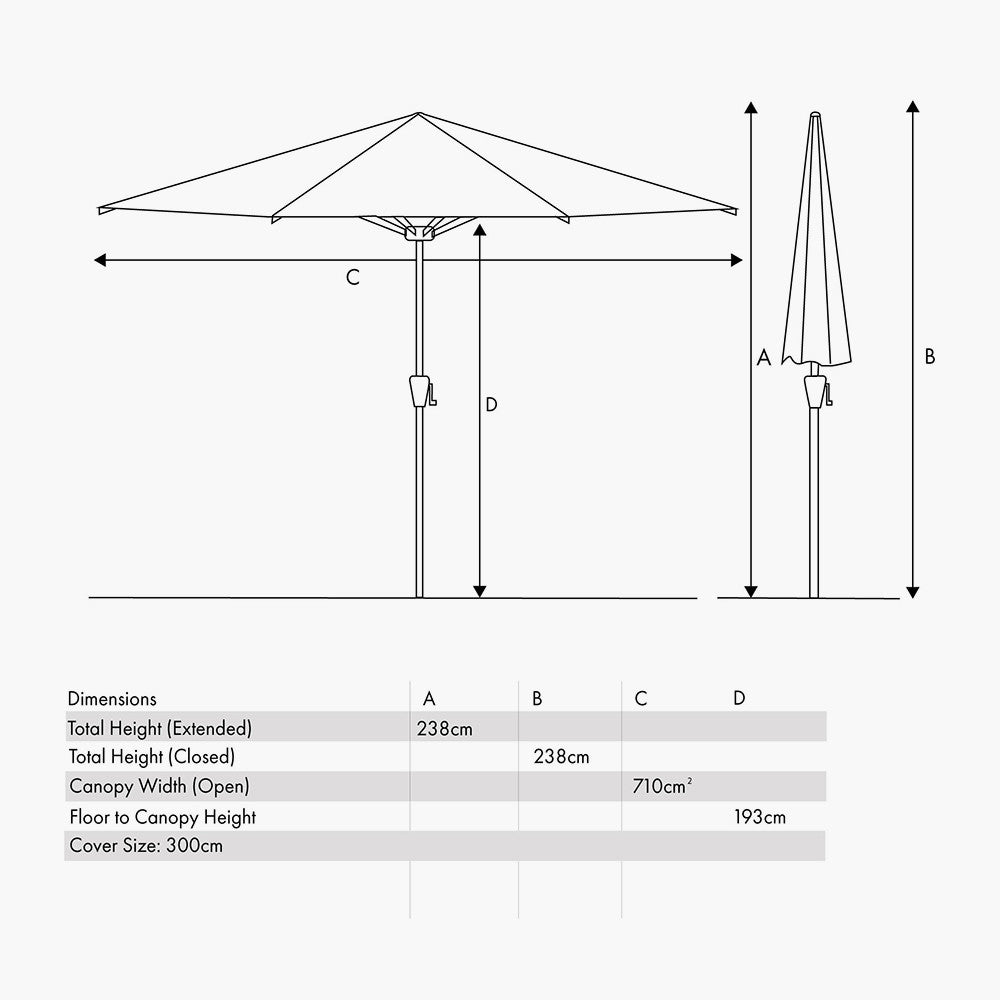 Riva 3m Round Parasol