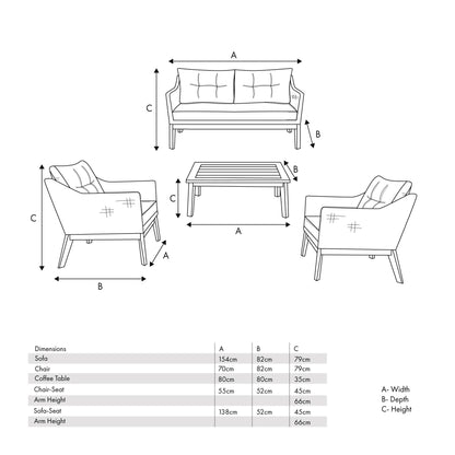Larissa Kuba Outdoor Seating Set